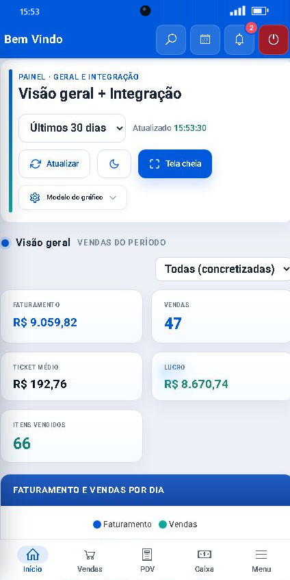 Dashboard mobile CControle: visão geral e integração