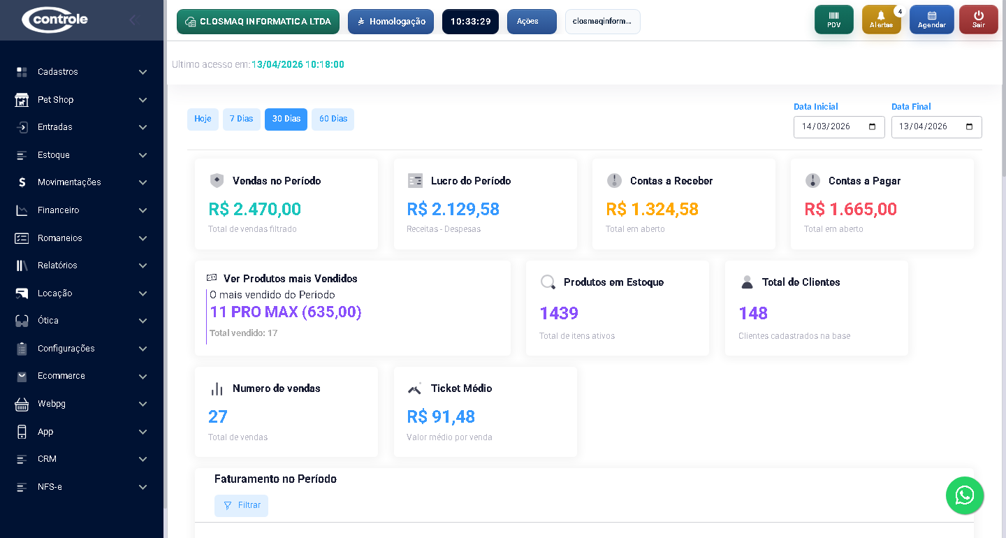 Painel CControle clássico